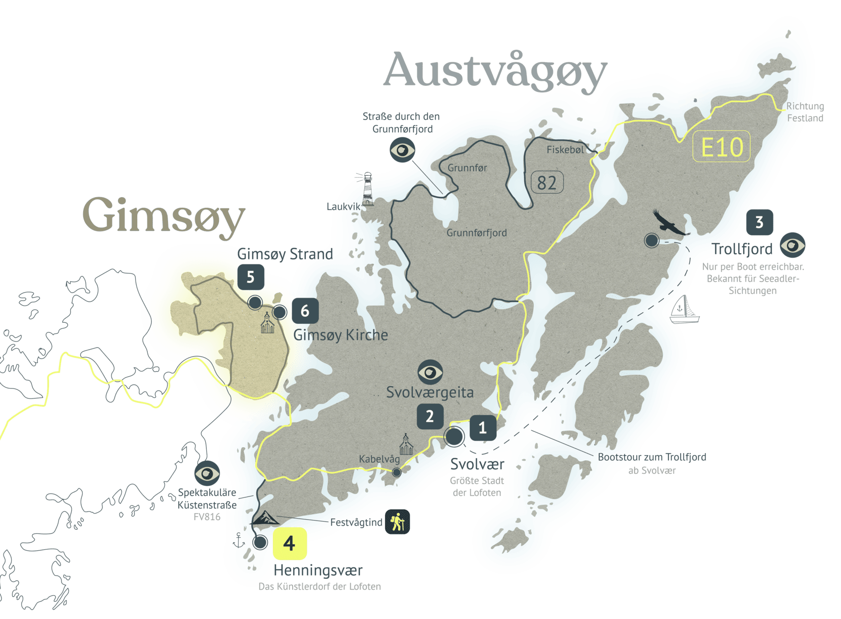 Karte der Lofoten Sehenswürdigkeiten auf Austvågøy und Gimsøy: Svolvær, Svolværgeita, Trollfjord, Henningsvær, Gimsøy Kirche und Gimsøy Strand entlang der E10