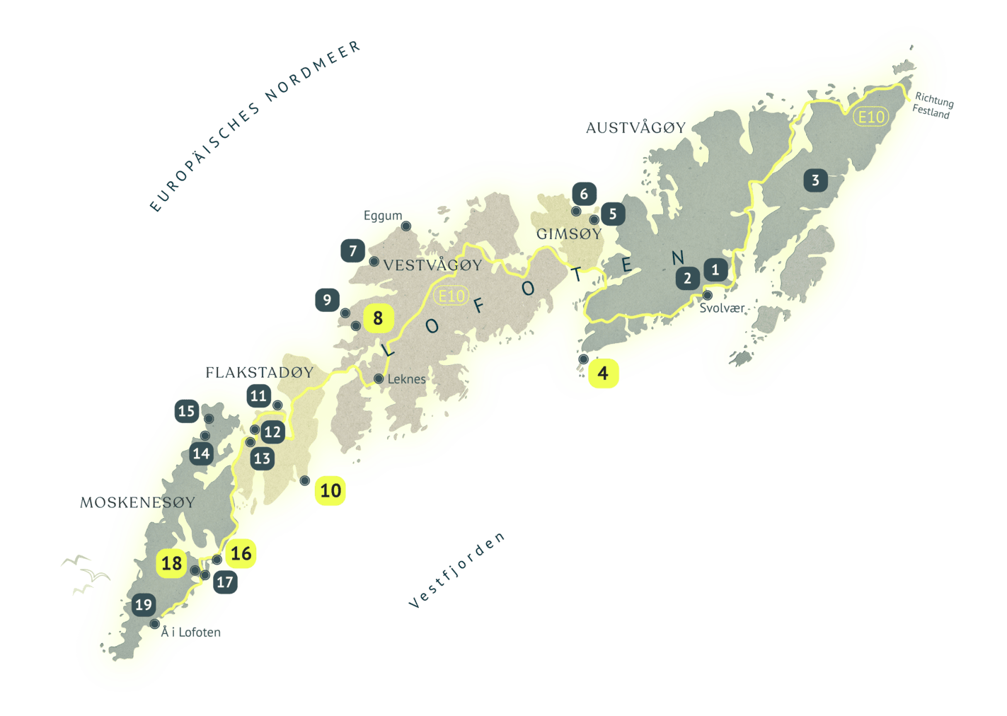 Karte der Lofoten mit den 19 Höhepunkten, nummeriert entlang der E10 von Ost nach West. Fünf Nummern sind gelb hervorgehoben — die Top-Empfehlungen.