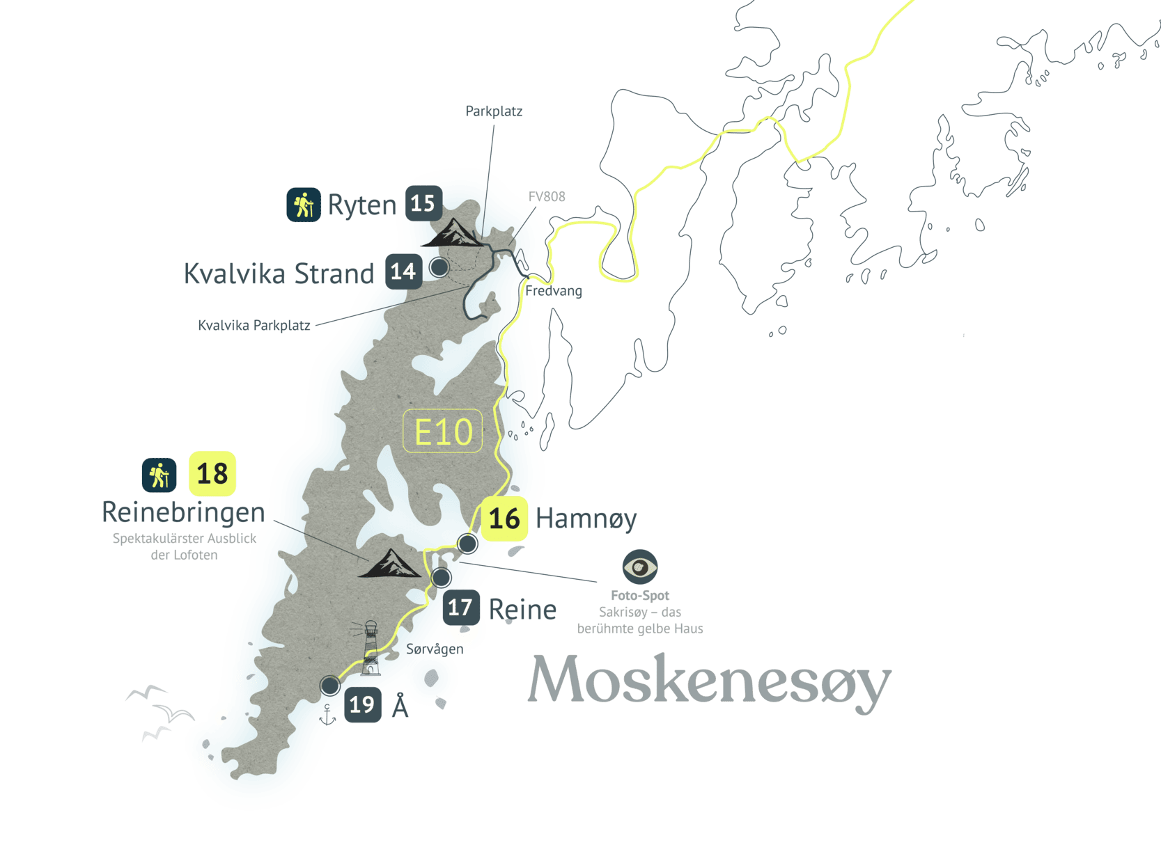 Karte der Lofoten Sehenswürdigkeiten auf Moskenesøy: Kvalvika Strand, Ryten, Hamnøy, Reine, Reinebringen und Å am Ende der E10, mit Parkplätzen für die Kvalvika-Wanderung